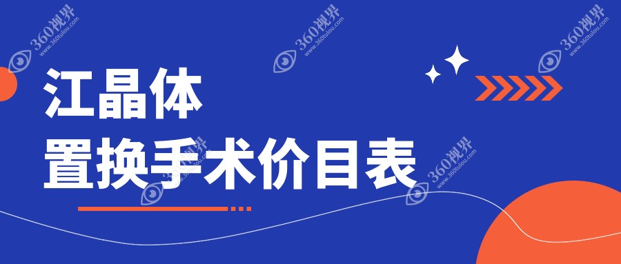 镇江晶体置换手术价格揭秘：全光塑15800元起，准分子仅需8800元