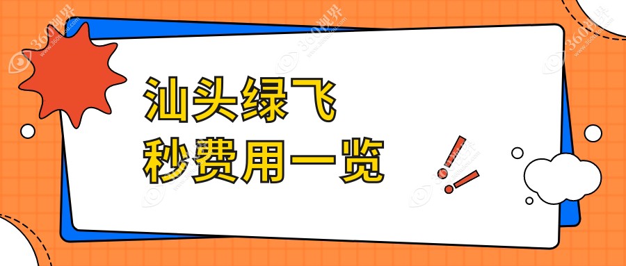 汕头康视眼科医院绿飞秒手术费用详解，专业可靠价格透明