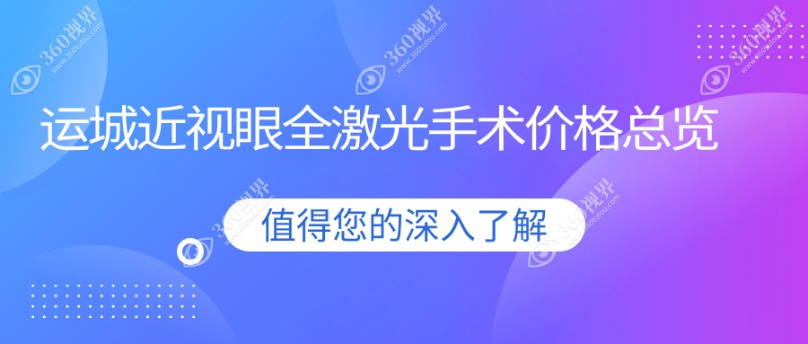 运城近视眼全激光手术费用详情：专业眼科机构报价仅需14800元起