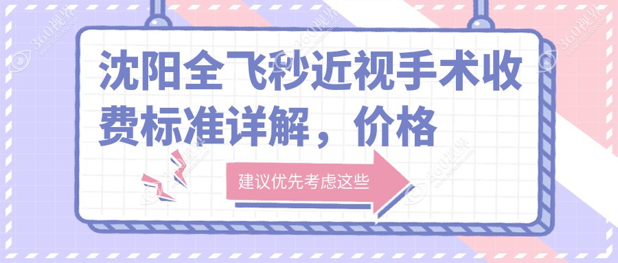 沈阳全飞秒近视手术收费标准详解，价格表查询及医院地址指南