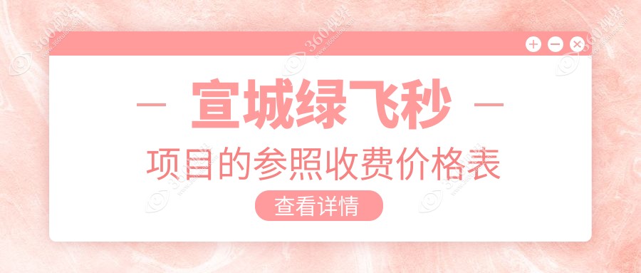 宣城绿飞秒激光近视手术价格详解：专业眼科机构报价仅需16800元