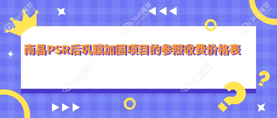 南昌PSR后巩膜加固手术费用详解，附价格表及眼科医院地址指引