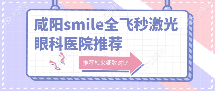 咸阳地区SMILE全飞秒激光近视手术价格揭秘：15000元起，德国蔡司个性化定制更达16000元