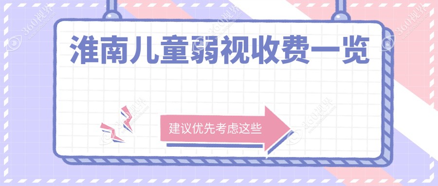 淮南儿童弱视治疗费用详解，含眼球突出矫正8000元起，小睑裂&眼睑内翻各5000元起