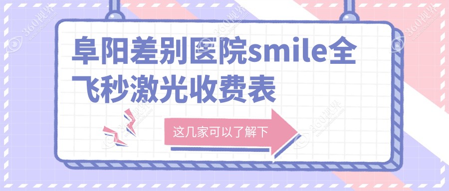 阜阳差别医院smile全飞秒激光收费表