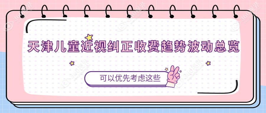 天津儿童近视纠正收费趋势波动总览
