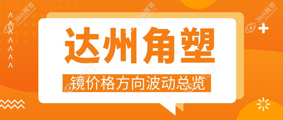 达州角塑镜价格方向波动总览