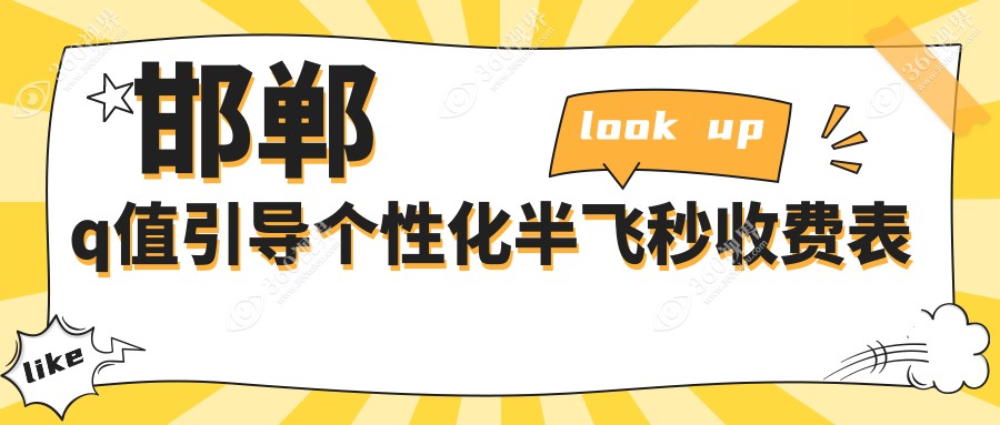 邯郸Q值引导个性化半飞秒手术费用详解，附价格表及医院地址指南