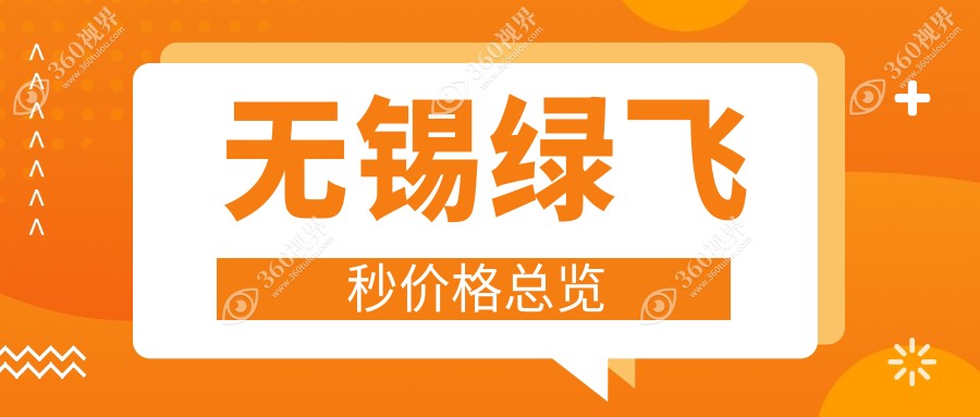 无锡近视手术绿飞秒价格揭秘：绿飞秒16800元，3D飞秒仅需13800元起！