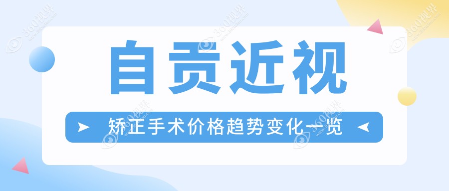 自贡近视矫正手术价格趋势变化一览