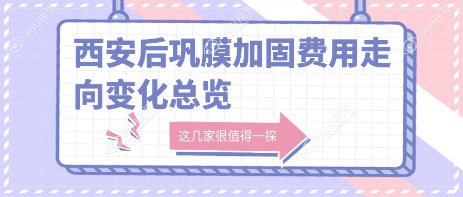 西安后巩膜加固费用走向变化总览