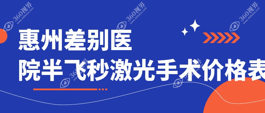 惠州差别医院半飞秒激光手术价格表