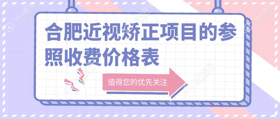 合肥近视矫正大揭秘！安医大一附院9800元矫正套餐，清晰视界触手可及近视党必看！