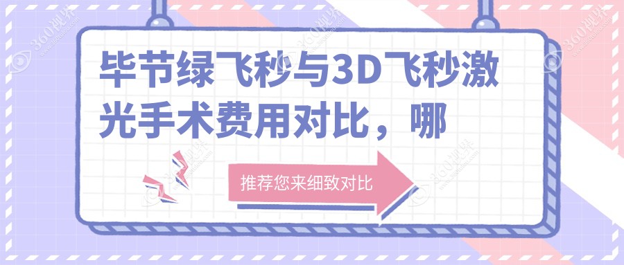 毕节绿飞秒与3D飞秒激光手术费用对比，哪种更值得选择？
