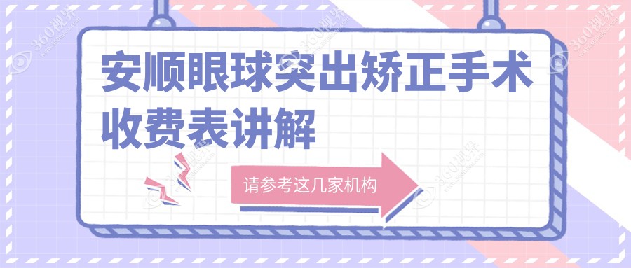 安顺眼球突出矫正与小睑裂矫正手术全解析：权威医院收费标准一览表