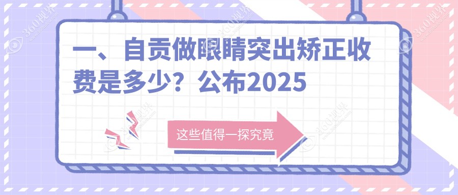 自贡眼睛突出矫正全攻略?独家揭秘8000元矫正套餐是否值得投资?立即了解矫正前后大不同?