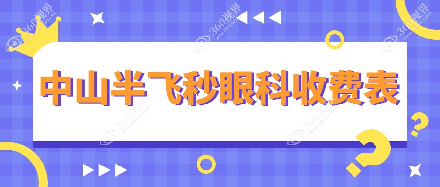中山半飞秒眼科收费表