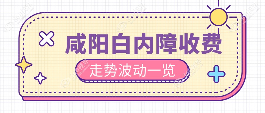 咸阳白内障收费走势波动一览