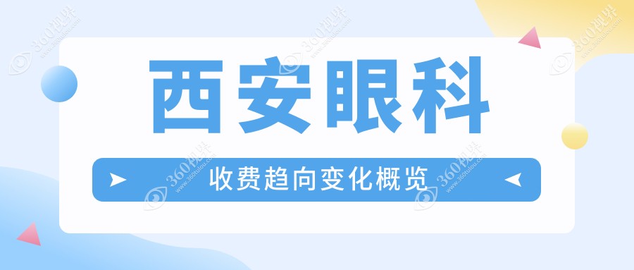 西安眼科收费趋向变化概览
