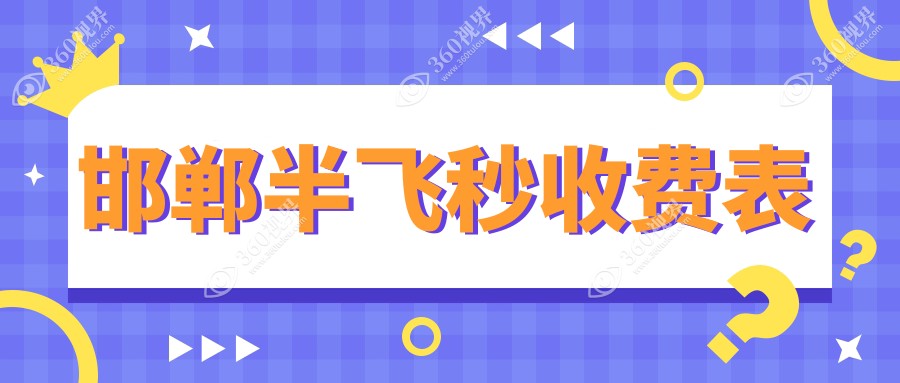 邯郸爱眼医院整形科 vs 河北邯郸爱眼眼科医院 vs 邯郸爱眼医院口腔科：半飞秒激光手术价格大揭秘，哪家更值得选择？