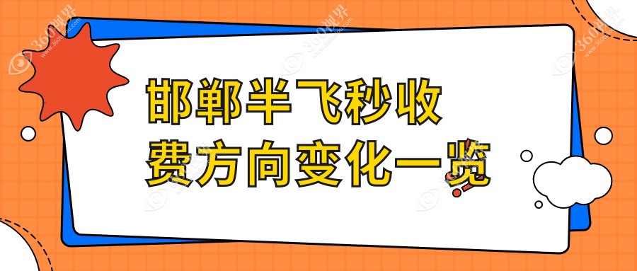邯郸半飞秒收费方向变化一览