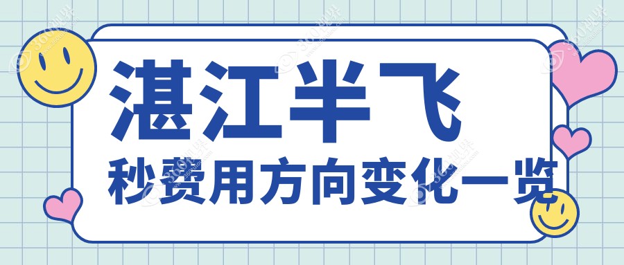 湛江半飞秒费用方向变化一览