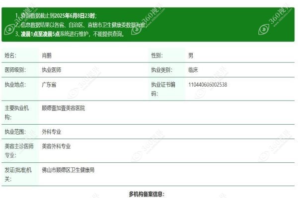 顺德壹加壹美容医院肖鹏好不好