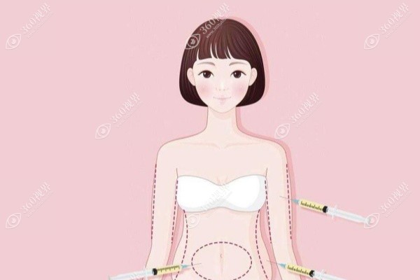 成都做胸出名的医生排名前十