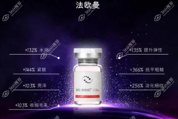 法欧曼玻尿酸适合打哪里.jpg