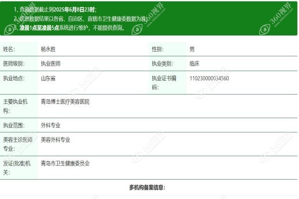 青岛博士美容医院杨永胜简介