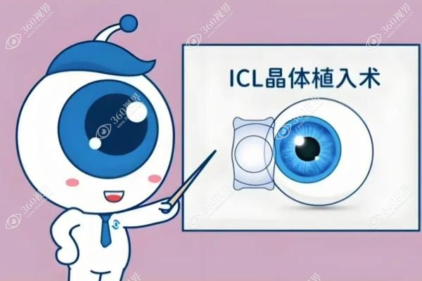 做晶体植入手术可以报考警校吗?2025新政策解读!当兵/消防员必看替代方案