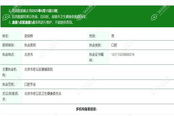 北京密云健福医院囗腔科苑保辉怎么样