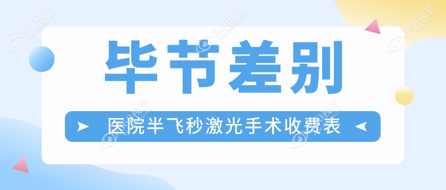 毕节差别医院半飞秒激光手术收费表