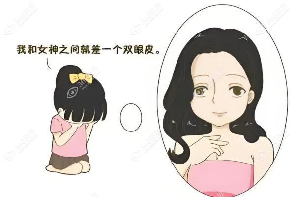 吕方中医生修复双眼皮怎么样?吕方中自然无痕技术价格1.8w起,附效 果案 例对比2
