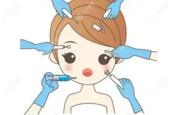 珠海医美整形医院地址