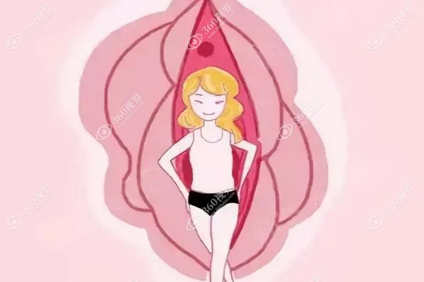 3d生物束带紧缩术和传统手术区别