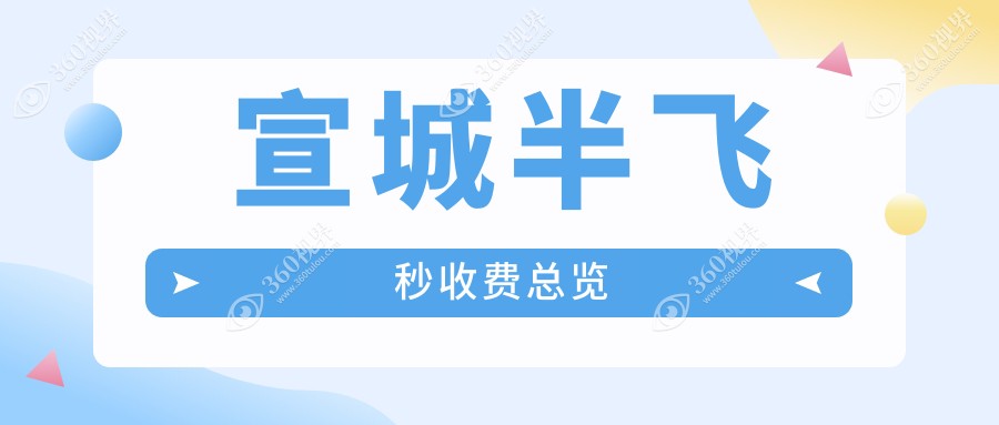宣城准分子晶体置换大揭秘：个性化半飞秒手术费用全解析，告别眼镜不再是梦！