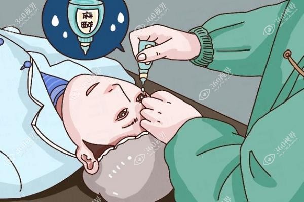 后巩膜加固术后注意事项