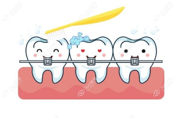 正畸医生在线问诊是免费的吗