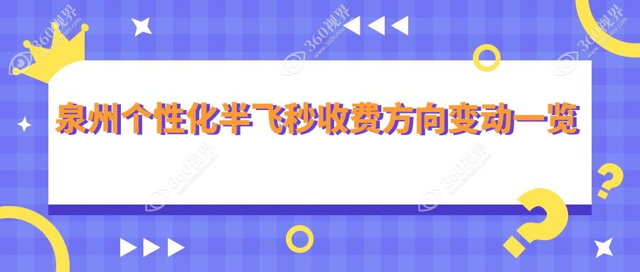 泉州个性化半飞秒收费方向变动一览