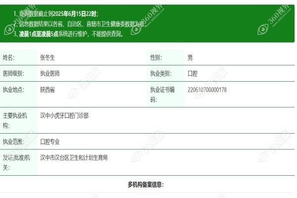 汉中小虎牙口腔医院张冬生怎么样