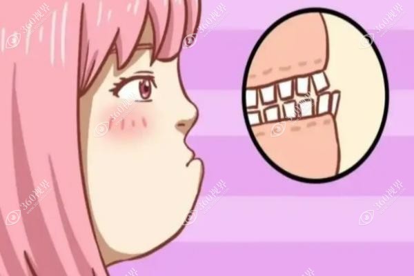 正畸医生在线问诊流程