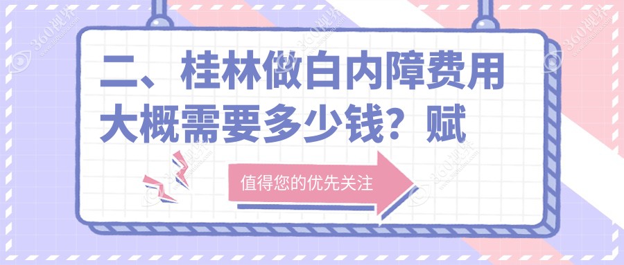 二、桂林做白内障费用大概需要多少钱？赋盈5380/5680/5589