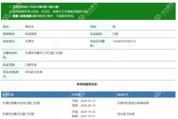 天津雅尔囗腔医院高志永怎么样