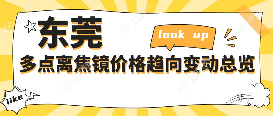 东莞多点离焦镜价格趋向变动总览