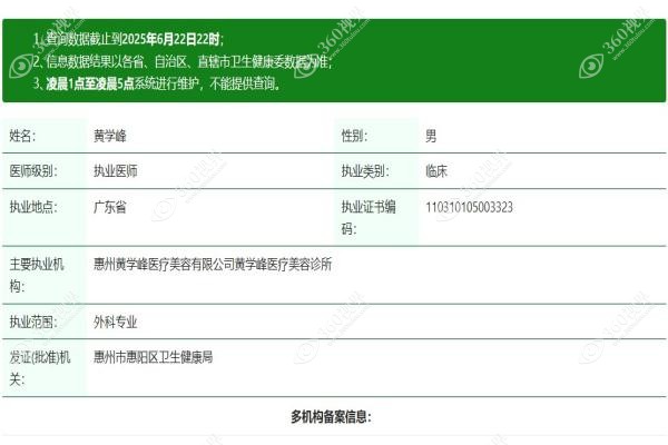 黄学峰消除富贵包是不是骗人的