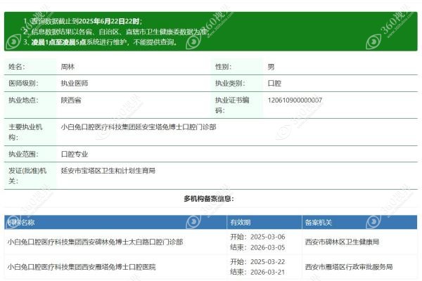 西安小白兔囗腔医院周林简介