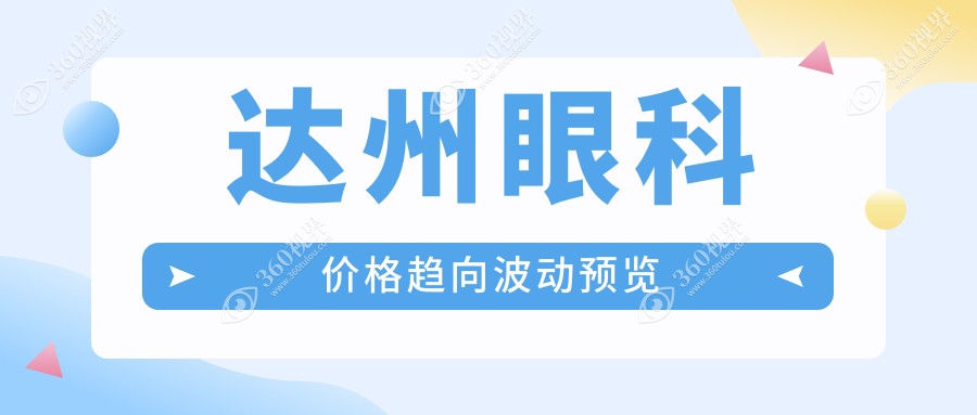 达州眼科价格趋向波动预览