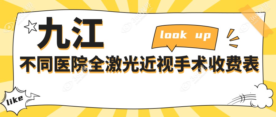 九江不同医院全激光近视手术收费表