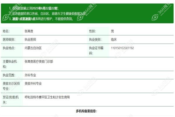 呼和浩特张高 贵个人简介